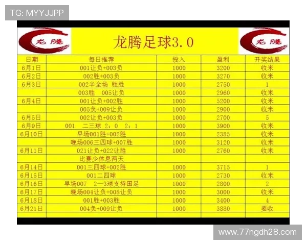 全面解析澳客竞彩500比分网的功能与优势